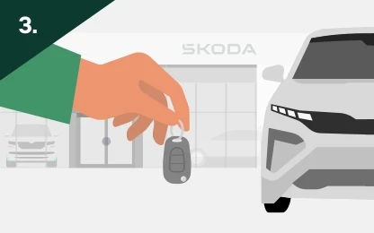 Enjoy your Škoda test drive